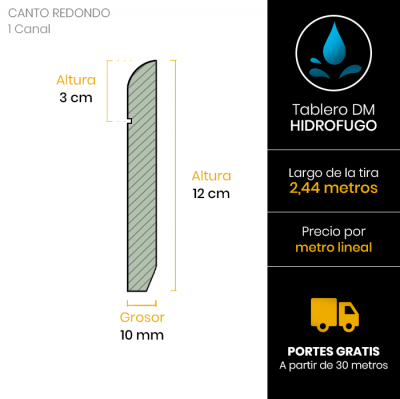 rodapie-redondo-blanco-linea-esquema-12x109