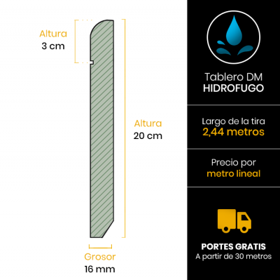 rodapie-redondo-blanco-linea-esquema-20x167