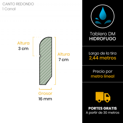 rodapie-redondo-blanco-linea-esquema-7x168