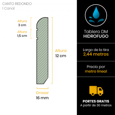 rodapie-redondo-hidrofugo-2-lineas-esquema-12x165
