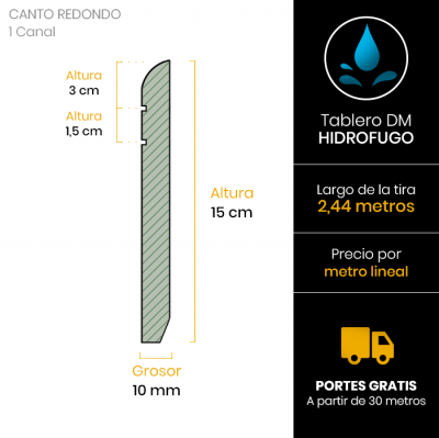 rodapie-redondo-hidrofugo-2-lineas-esquema-15x109