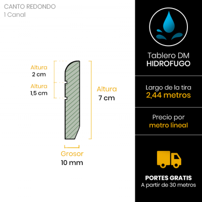 rodapie-redondo-hidrofugo-2-lineas-esquema-7x101